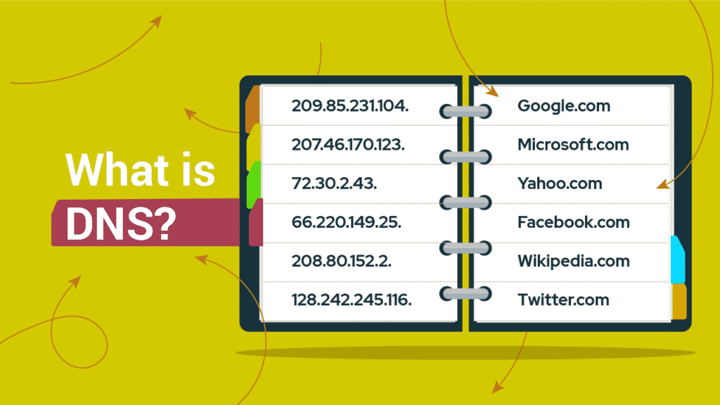 What is DNS and How Does it Work? Techshielder