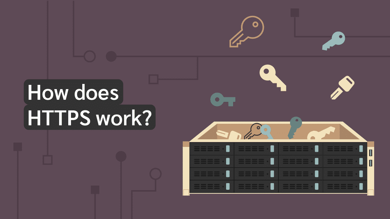 How Does HTTPS Work? - Complete Guide to HTTPS