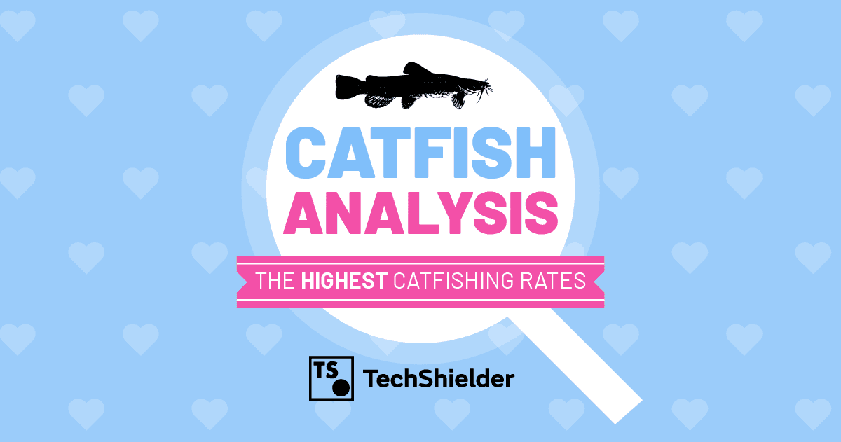 Catfish Analysis The Countries with the Highest Rates Techshielder
